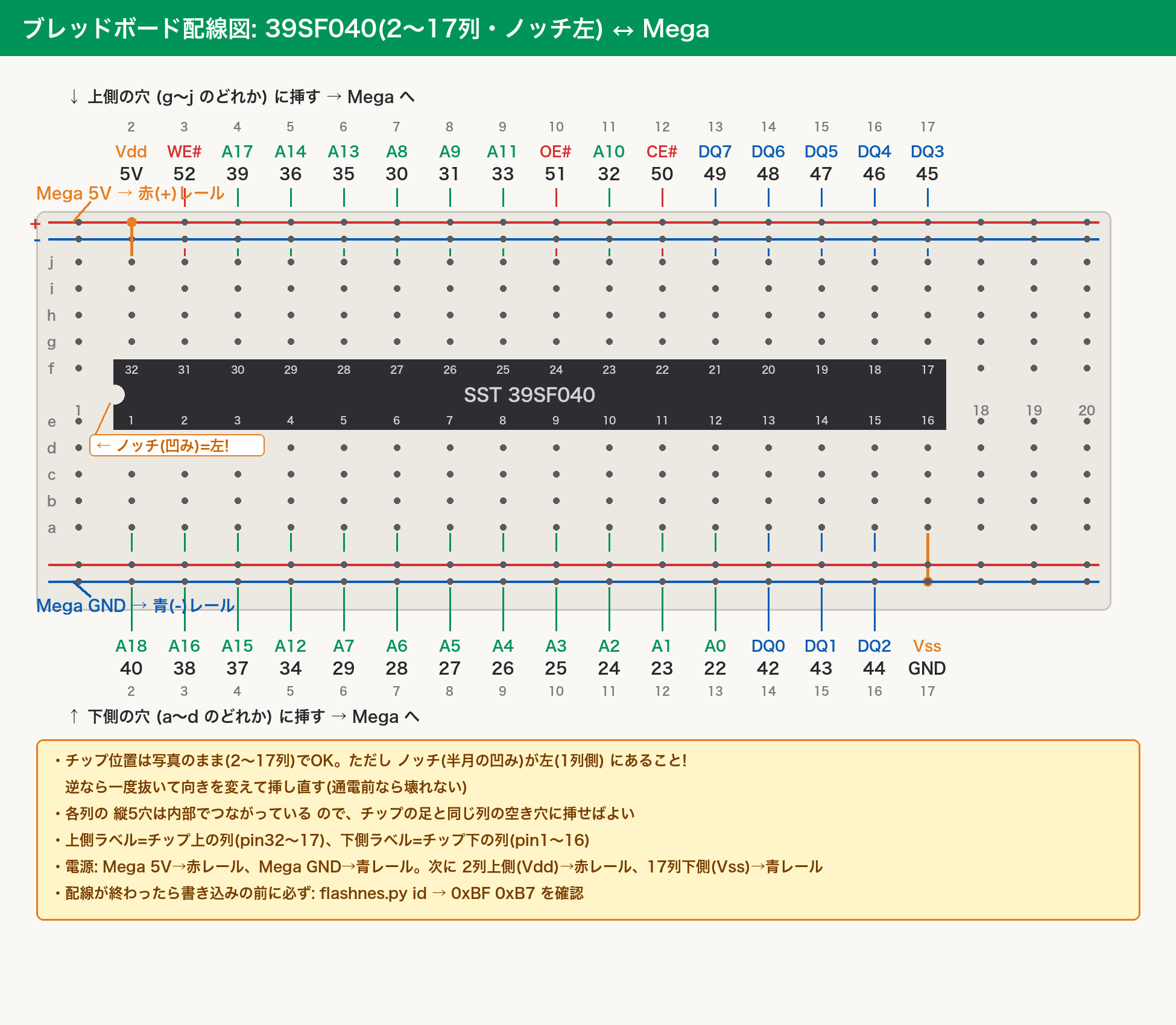 ブレッドボード配線